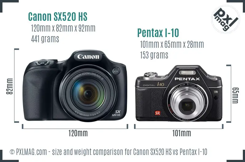 Canon SX520 HS vs Pentax I-10 size comparison Canon SX520 HS vs Pentax I-10 size comparison