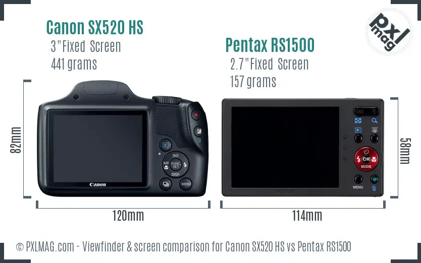 Canon SX520 HS vs Pentax RS1500 Screen and Viewfinder comparison