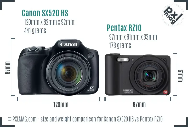 Canon SX520 HS vs Pentax RZ10 size comparison