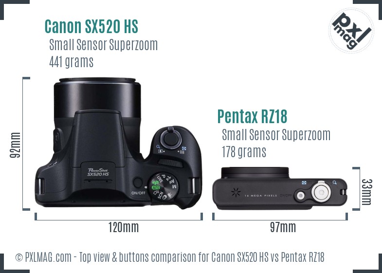 Canon SX520 HS vs Pentax RZ18 top view buttons comparison