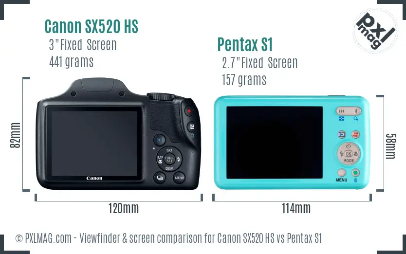 Canon SX520 HS vs Pentax S1 Screen and Viewfinder comparison