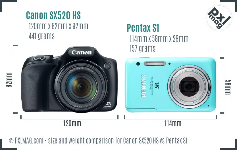 Canon SX520 HS vs Pentax S1 size comparison