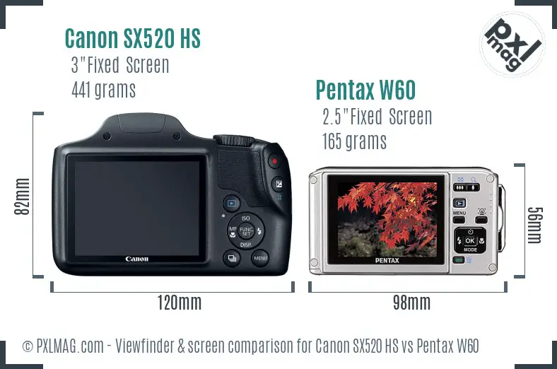 Canon SX520 HS vs Pentax W60 Screen and Viewfinder comparison