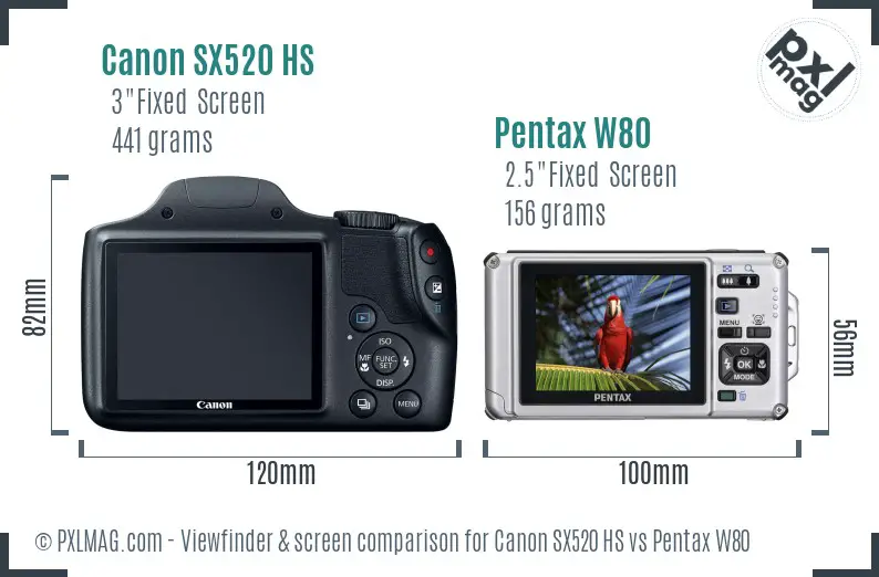 Canon SX520 HS vs Pentax W80 Screen and Viewfinder comparison