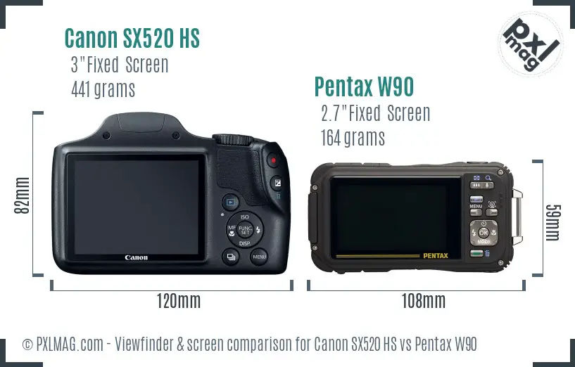 Canon SX520 HS vs Pentax W90 Screen and Viewfinder comparison