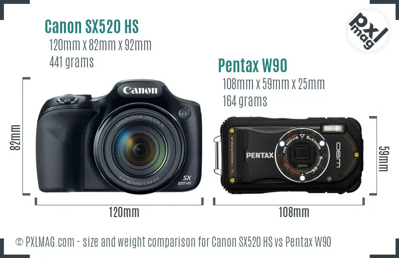Canon SX520 HS vs Pentax W90 size comparison