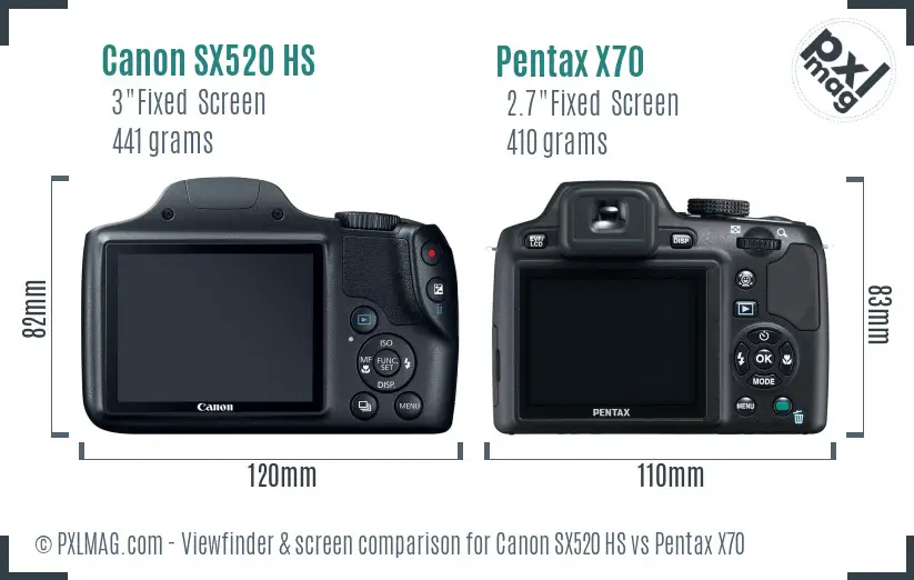 Canon SX520 HS vs Pentax X70 Screen and Viewfinder comparison