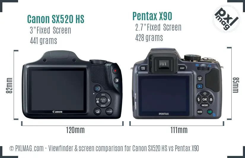 Canon SX520 HS vs Pentax X90 Screen and Viewfinder comparison Canon SX520 HS vs Pentax X90 Screen and Viewfinder comparison