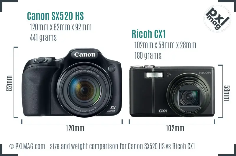 Canon SX520 HS vs Ricoh CX1 size comparison