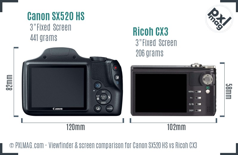 Canon SX520 HS vs Ricoh CX3 Screen and Viewfinder comparison