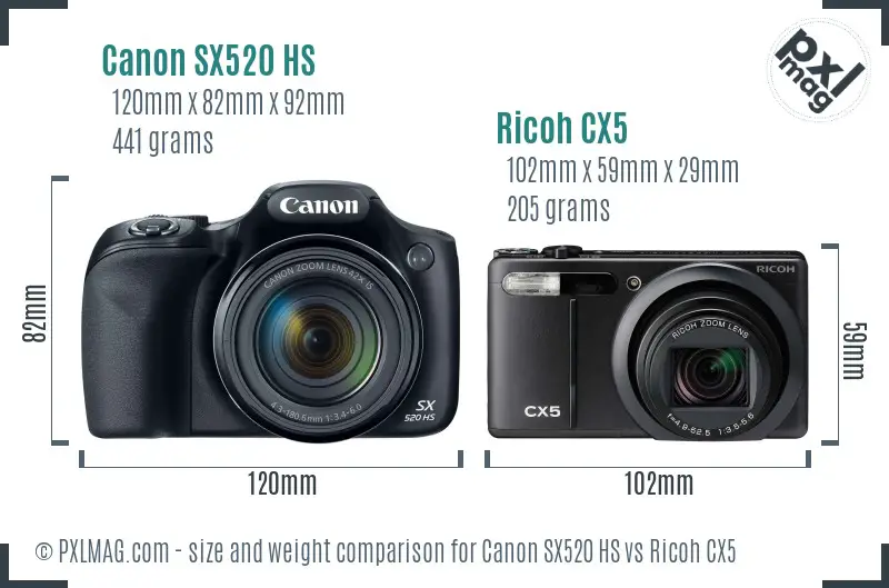 Canon SX520 HS vs Ricoh CX5 size comparison Canon SX520 HS vs Ricoh CX5 size comparison