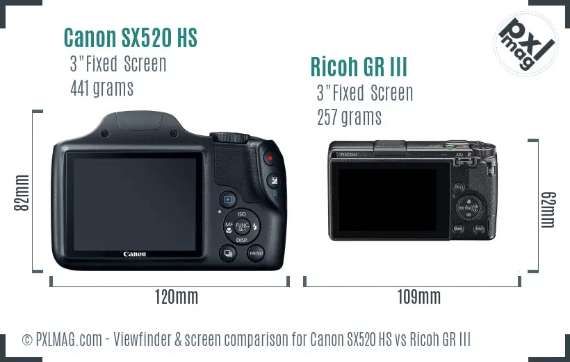 Canon SX520 HS vs Ricoh GR III Screen and Viewfinder comparison