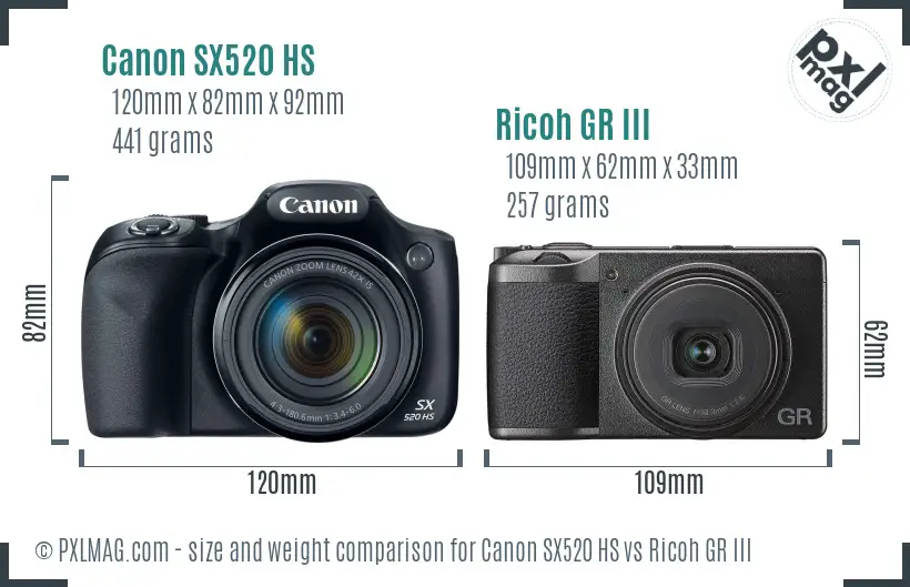 Canon SX520 HS vs Ricoh GR III size comparison