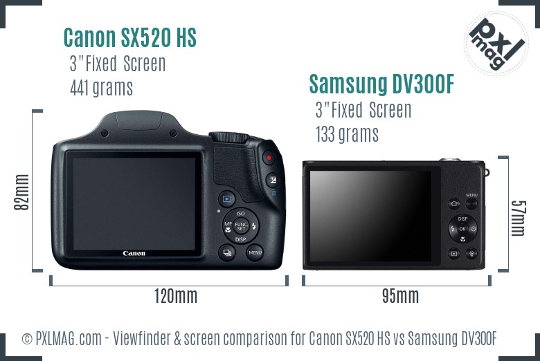 Canon SX520 HS vs Samsung DV300F Screen and Viewfinder comparison