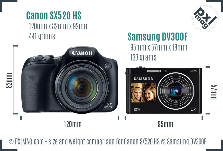 Canon SX520 HS vs Samsung DV300F size comparison