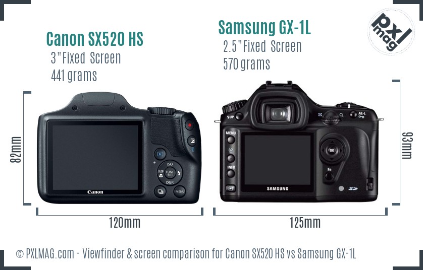 Canon SX520 HS vs Samsung GX-1L Screen and Viewfinder comparison