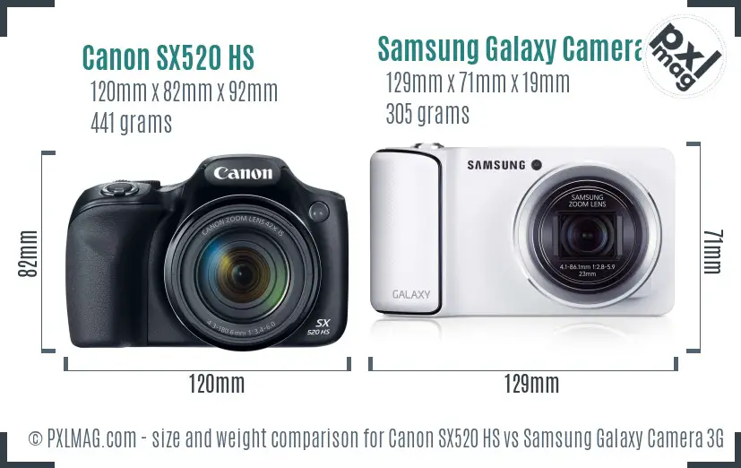 Canon SX520 HS vs Samsung Galaxy Camera 3G size comparison