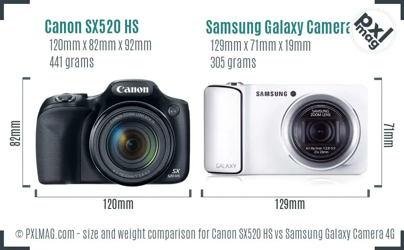 Canon SX520 HS vs Samsung Galaxy Camera 4G size comparison