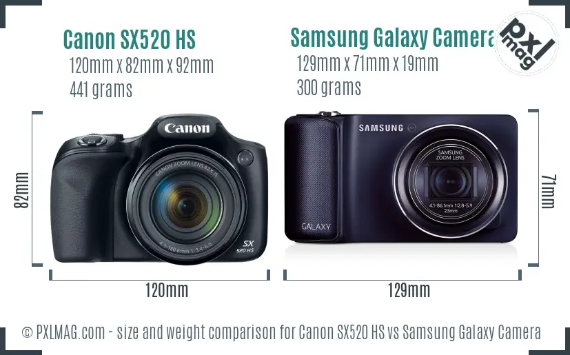 Canon SX520 HS vs Samsung Galaxy Camera size comparison