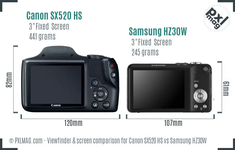 Canon SX520 HS vs Samsung HZ30W Screen and Viewfinder comparison