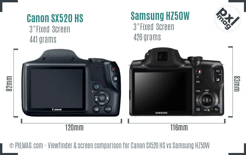 Canon SX520 HS vs Samsung HZ50W Screen and Viewfinder comparison