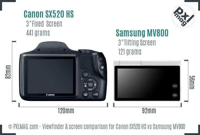 Canon SX520 HS vs Samsung MV800 Screen and Viewfinder comparison