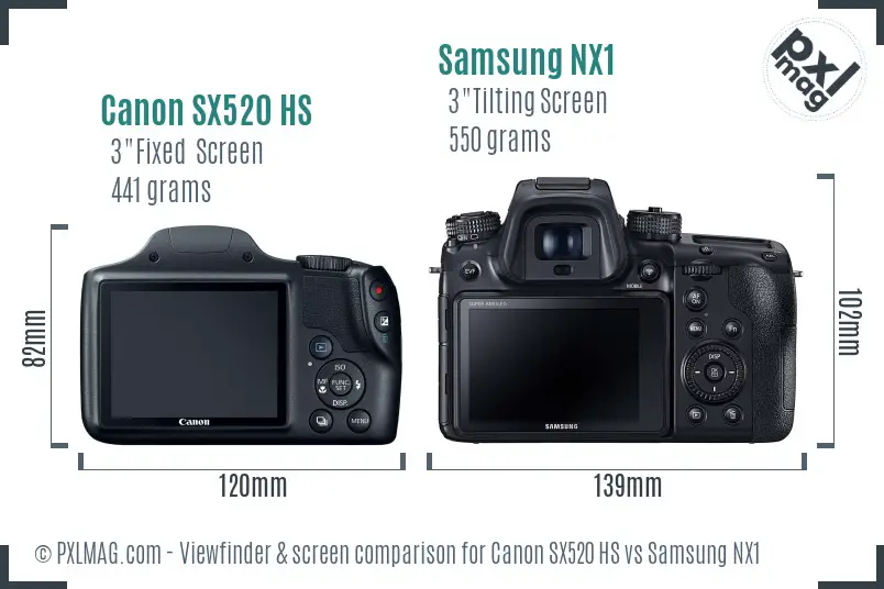 Canon SX520 HS vs Samsung NX1 Screen and Viewfinder comparison