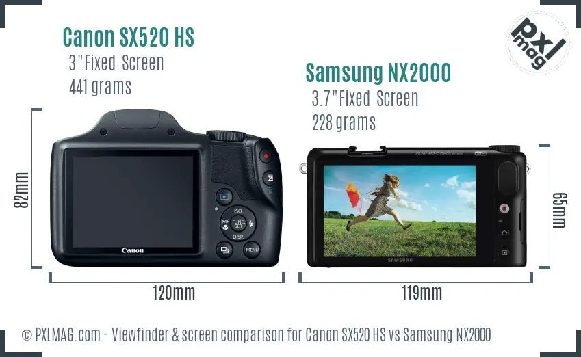 Canon SX520 HS vs Samsung NX2000 Screen and Viewfinder comparison