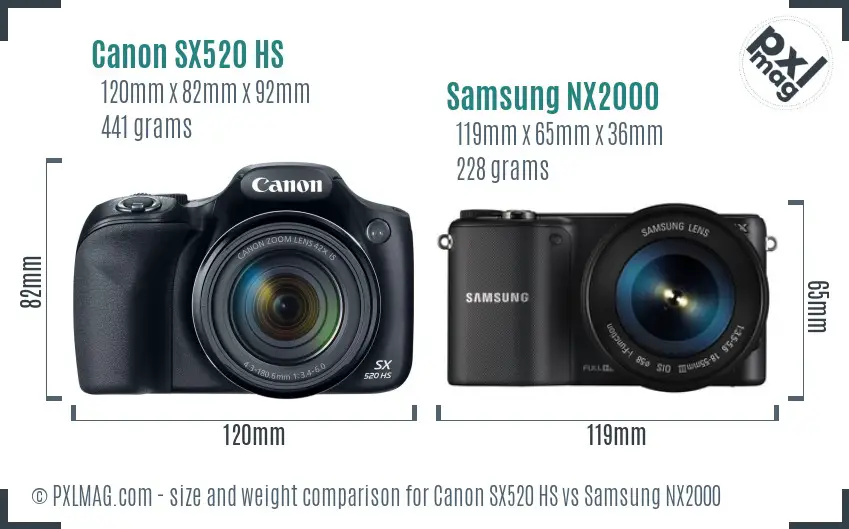 Canon SX520 HS vs Samsung NX2000 size comparison Canon SX520 HS vs Samsung NX2000 size comparison