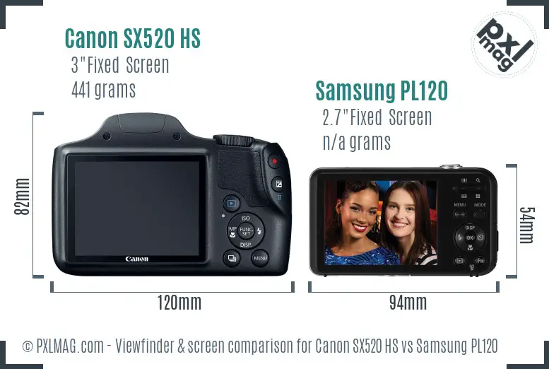 Canon SX520 HS vs Samsung PL120 Screen and Viewfinder comparison Canon SX520 HS vs Samsung PL120 Screen and Viewfinder comparison