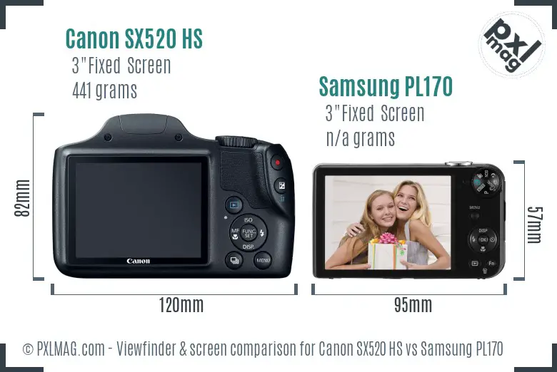 Canon SX520 HS vs Samsung PL170 Screen and Viewfinder comparison