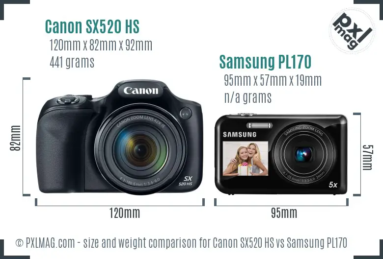 Canon SX520 HS vs Samsung PL170 size comparison Canon SX520 HS vs Samsung PL170 size comparison