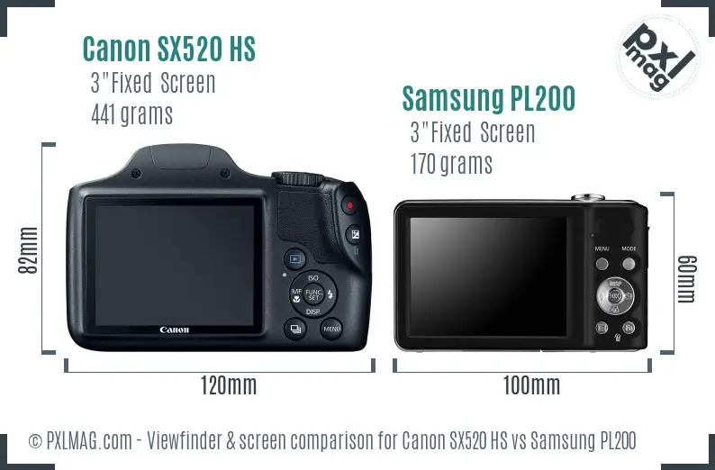 Canon SX520 HS vs Samsung PL200 Screen and Viewfinder comparison