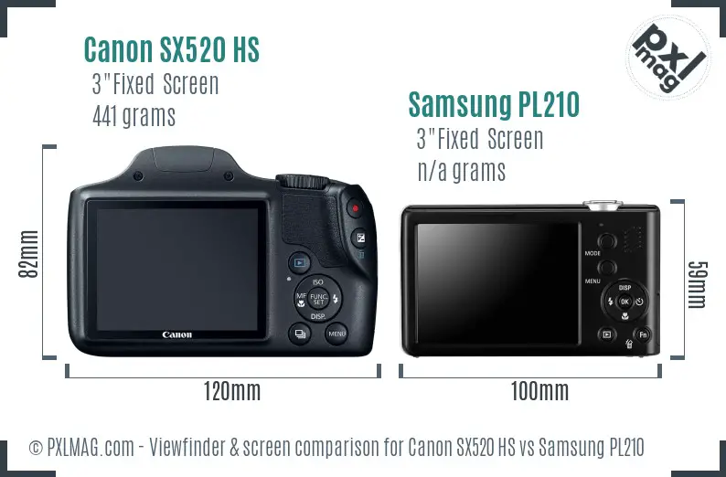 Canon SX520 HS vs Samsung PL210 Screen and Viewfinder comparison
