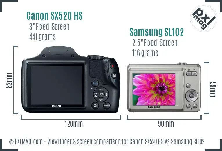 Canon SX520 HS vs Samsung SL102 Screen and Viewfinder comparison