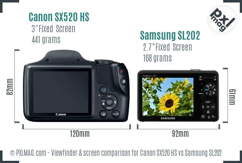 Canon SX520 HS vs Samsung SL202 Screen and Viewfinder comparison