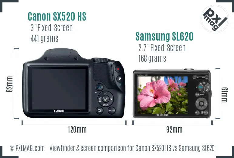 Canon SX520 HS vs Samsung SL620 Screen and Viewfinder comparison