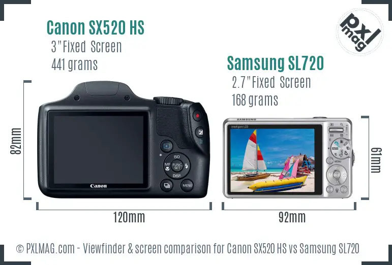 Canon SX520 HS vs Samsung SL720 Screen and Viewfinder comparison Canon SX520 HS vs Samsung SL720 Screen and Viewfinder comparison