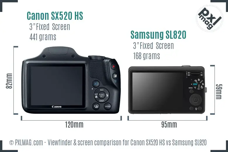 Canon SX520 HS vs Samsung SL820 Screen and Viewfinder comparison