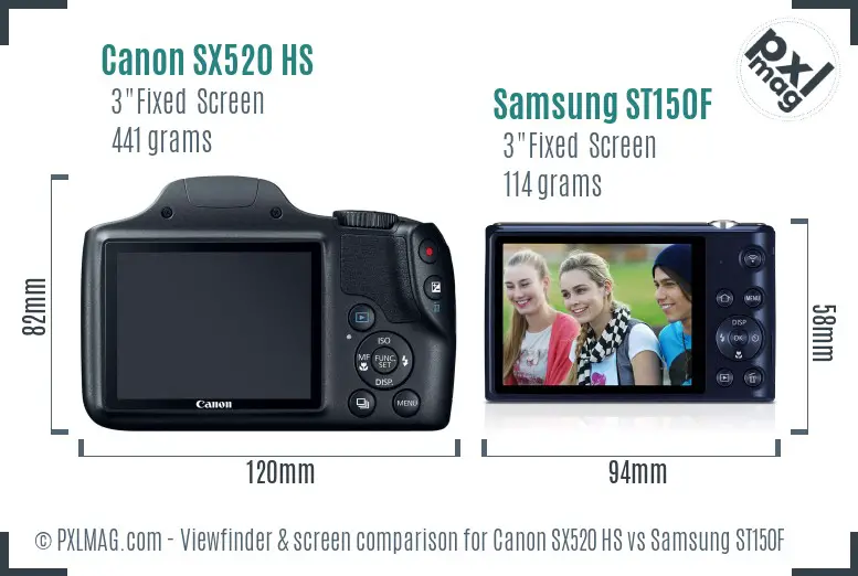 LCD screen and interface comparison