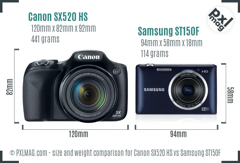 Physical size and ergonomics comparison