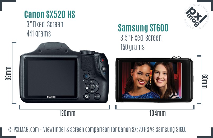 Canon SX520 HS vs Samsung ST600 Screen and Viewfinder comparison