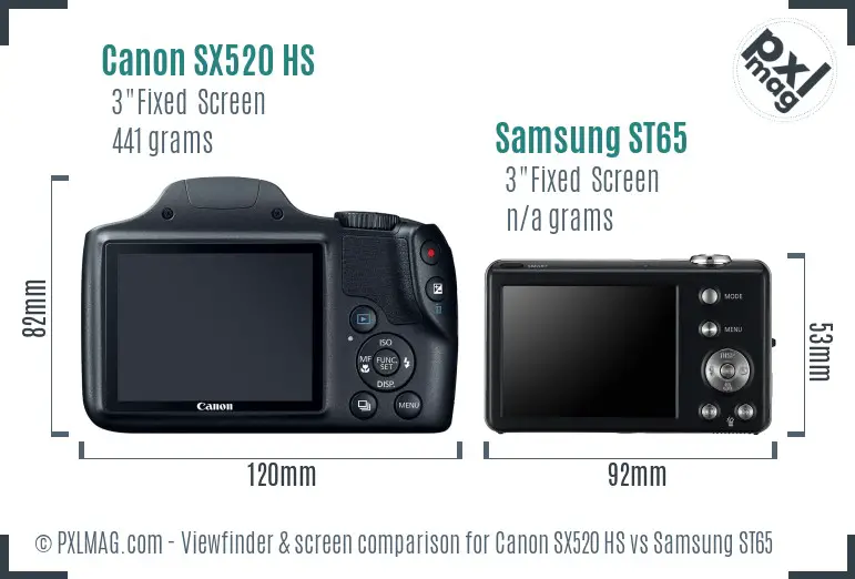 Canon SX520 HS vs Samsung ST65 Screen and Viewfinder comparison