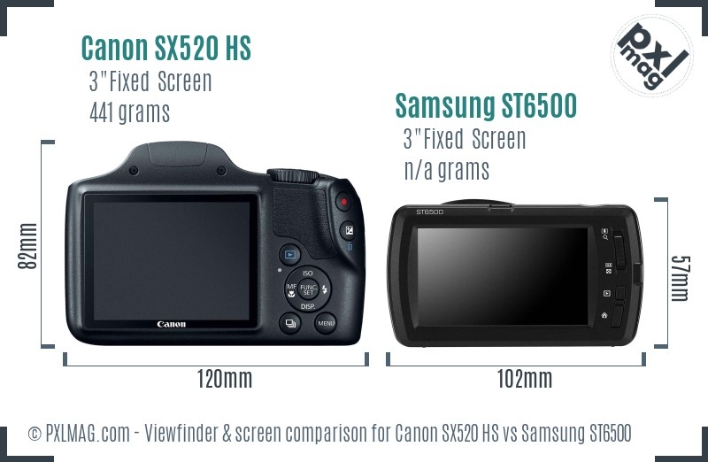 Canon SX520 HS vs Samsung ST6500 Screen and Viewfinder comparison