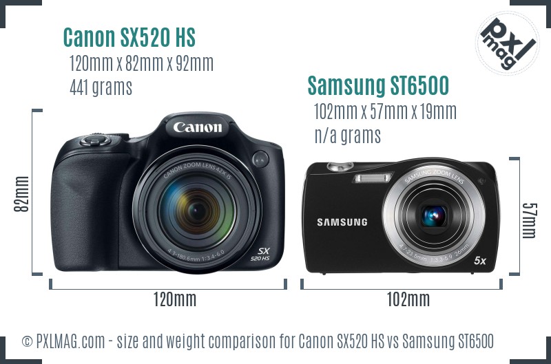 Canon SX520 HS vs Samsung ST6500 size comparison