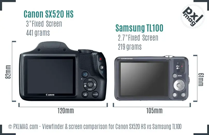 Canon SX520 HS vs Samsung TL100 Screen and Viewfinder comparison