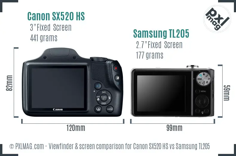 Canon SX520 HS vs Samsung TL205 Screen and Viewfinder comparison