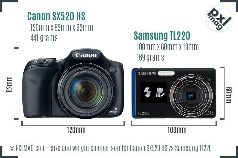 Canon SX520 HS vs Samsung TL220 size comparison