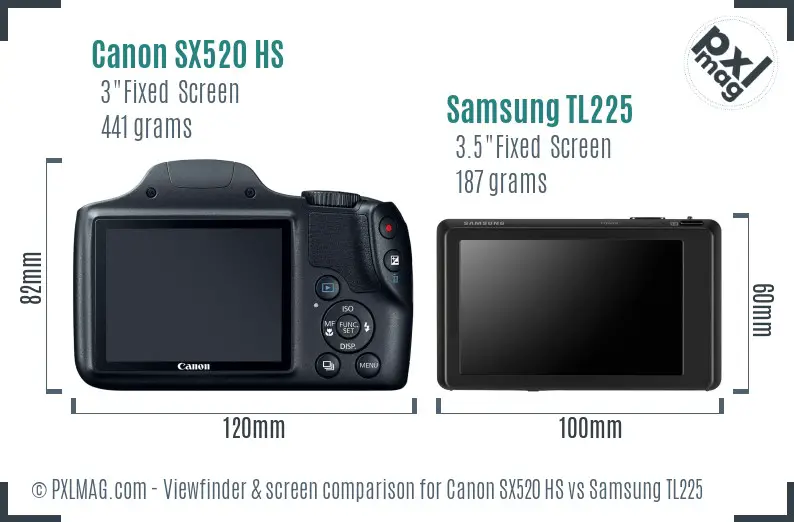 Canon SX520 HS vs Samsung TL225 Screen and Viewfinder comparison Canon SX520 HS vs Samsung TL225 Screen and Viewfinder comparison