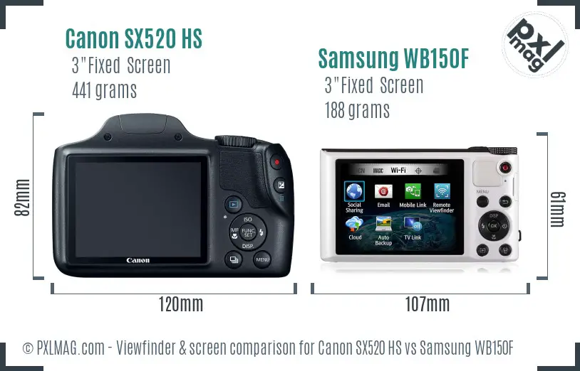 Canon SX520 HS vs Samsung WB150F Screen and Viewfinder comparison